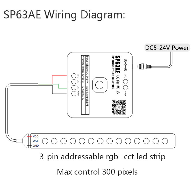 DC5-24V SP63AE Bluetooth RF SPI FW1906 5In1 RGBCCT Addressable LED Strip Light Controller